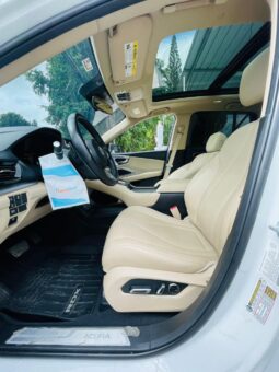 
										2021 Acura RDX full									